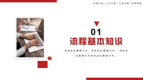流程管理培训通用PPT模板