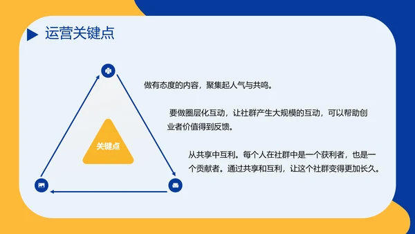 社区社群运营粉丝经济PPT模板