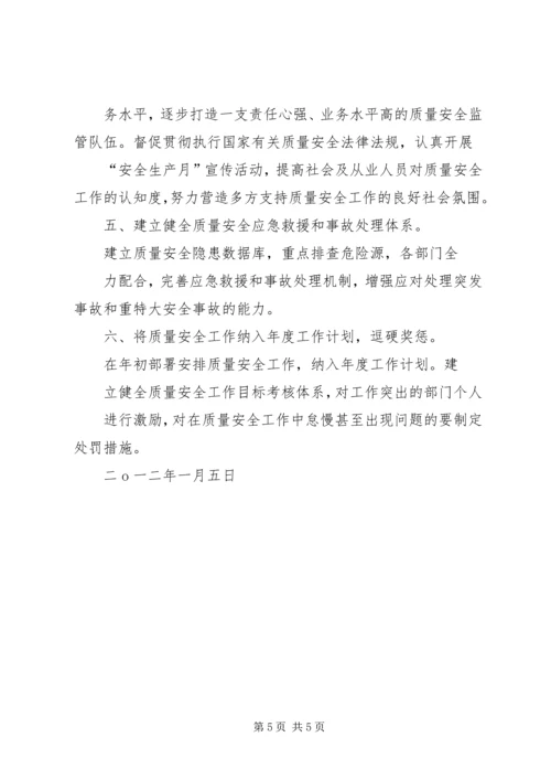 篇一：质量安全部XX年度工作计划.docx