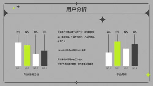 灰色酸性风潮流广告影视媒体营销方案PPT案例