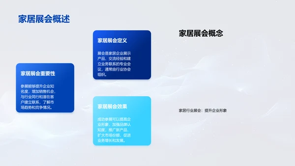家居展会商务礼仪PPT模板