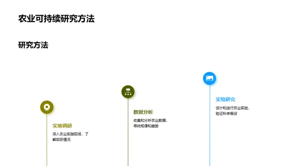 科技赋能农业新时代