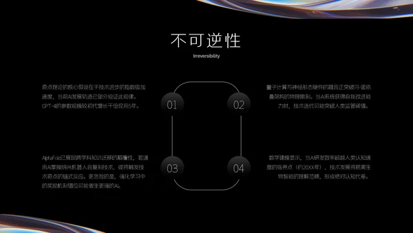 彩色金属质感人工智能介绍PPT模板