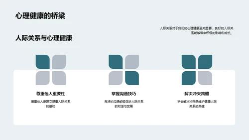 人际关系的艺术