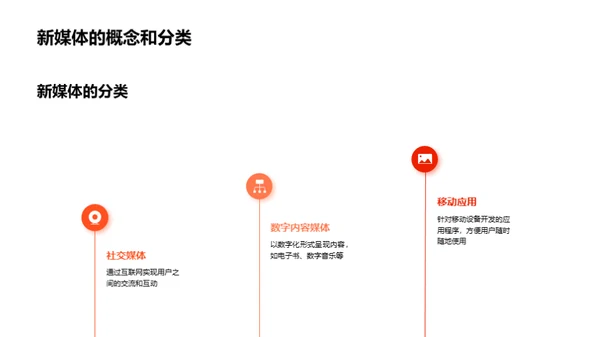 新媒体助力语文教育