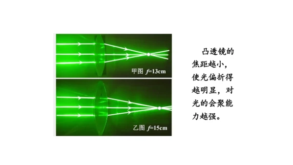 人教版 初中物理 八年级上册 第五章 透镜及其应用 5.1 透镜 课件（共38张PPT）