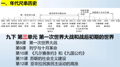 第三单元 第一次世界大战和战后初期的世界   单元复习课件