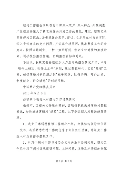 入薄弱村整治工作进展情况.docx