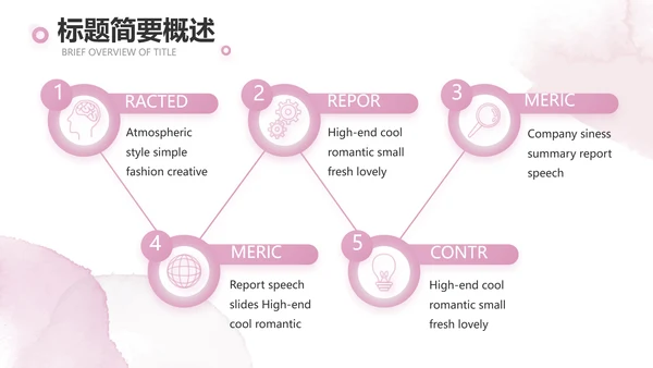 莫兰迪风知名品牌化妆品宣传动态PPT