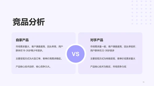 紫色创意企业新人入职培训介绍PPT