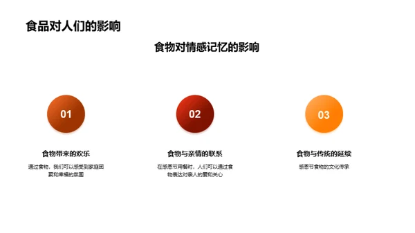 感恩节食品的故事