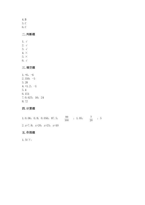 人教版六年级下册数学期末测试卷含答案（完整版）.docx