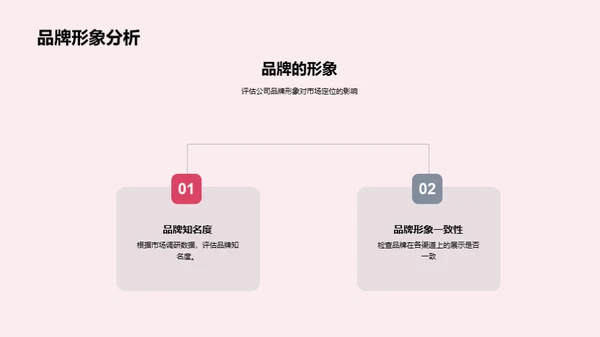 新春营销策略解析