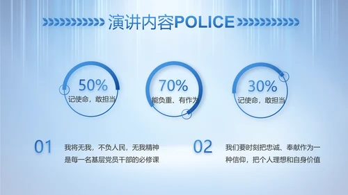 蓝色大气公安警察工作总结计划PPT