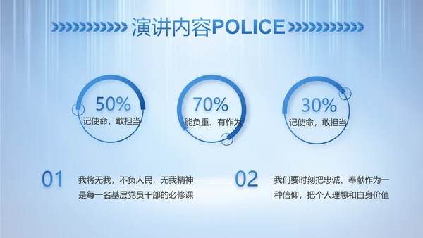 蓝色大气公安警察工作总结计划PPT