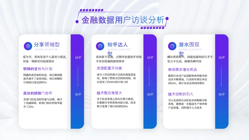 蓝紫色渐变风并列关系页