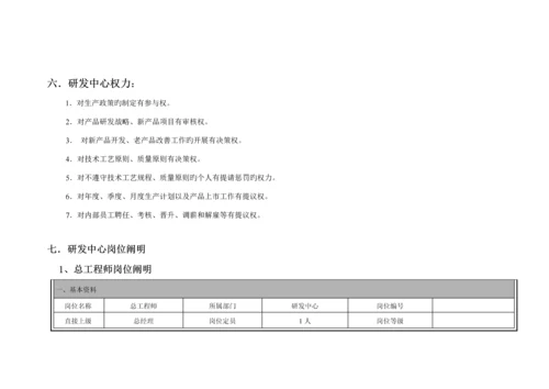 研发部岗位职责说明表.docx