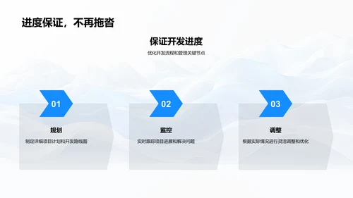 游戏开发与敏捷管理PPT模板