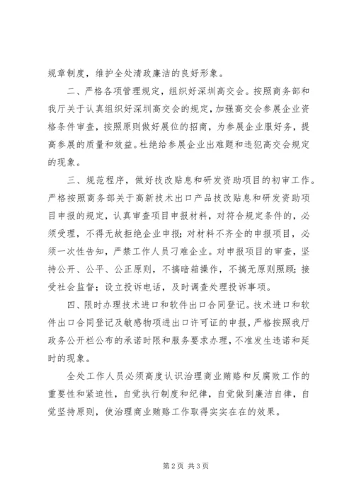 商务厅科技处治理商业贿赂工作汇报及整改措施 (4).docx