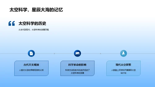 揭秘太空科学