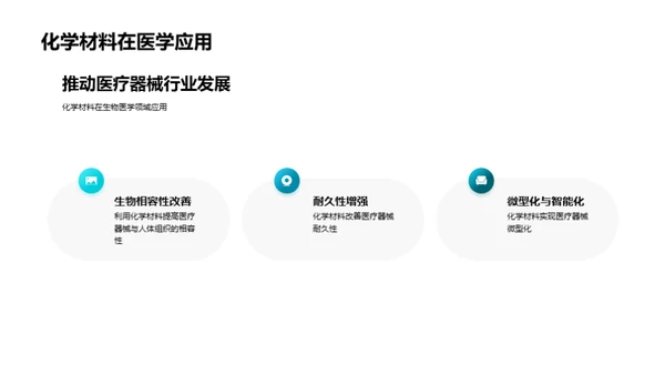 科技风生物医疗商务培训PPT模板