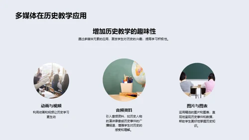 历史教学创新策略