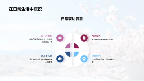 庆祝母亲节 社区风采