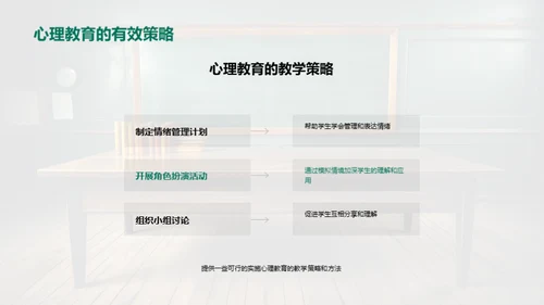 课堂心理教育揭秘