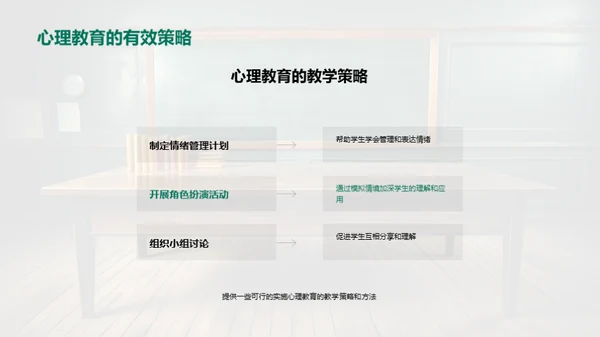 课堂心理教育揭秘