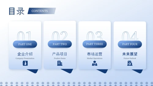 蓝色商务风目录页PPT版式合集
