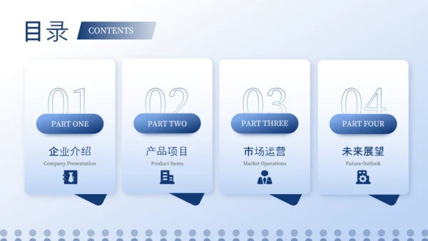 蓝色商务风目录页PPT版式合集