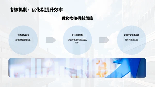 人资行政的挑战与策略