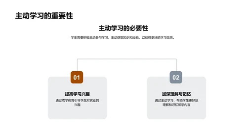 农学基础讲座PPT模板