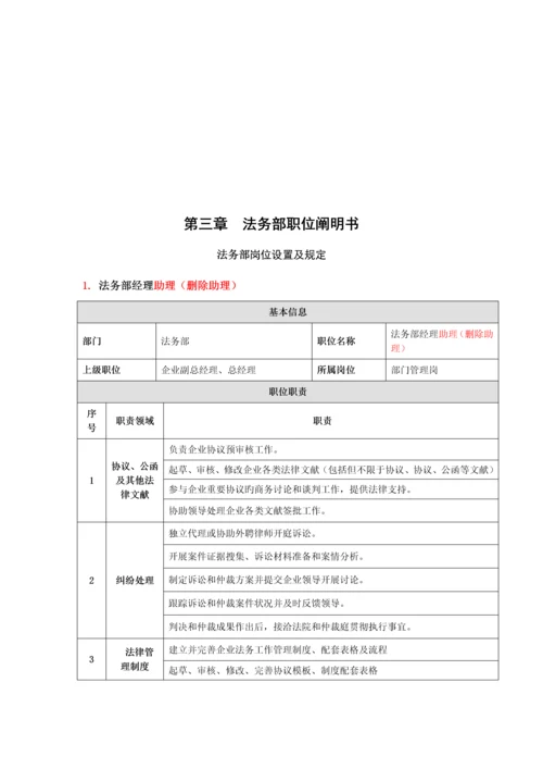 法务部工作守则流程.docx