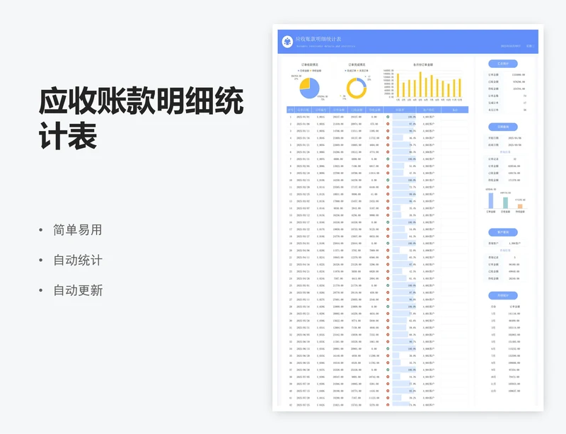 应收账款明细统计表