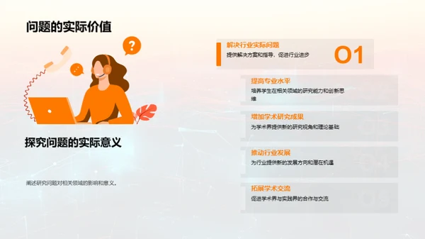毕业论文全解