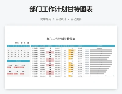 部门工作计划甘特图表
