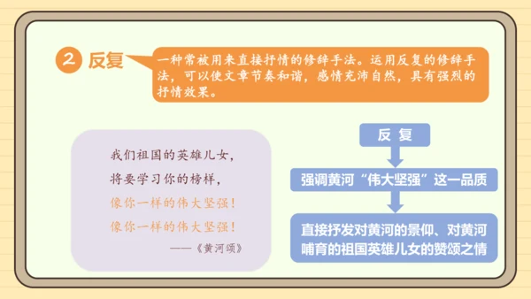 第二单元习作：学习抒情（课件）2024-2025学年度统编版语文七年级下册