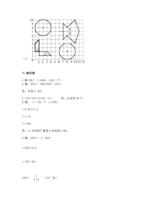 小学数学六年级上册期末测试卷（达标题）word版.docx