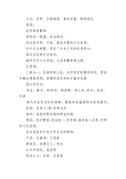 高二历史必修一知识点总结归纳.docx