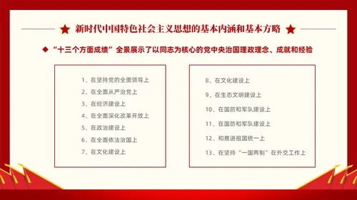 红色简约党建党课重温入党誓词PPT