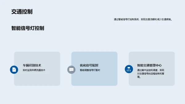 智能交通系统与城市规划