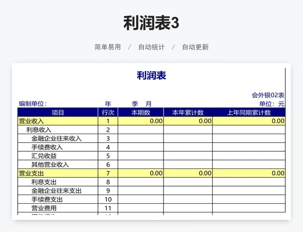 利润表3