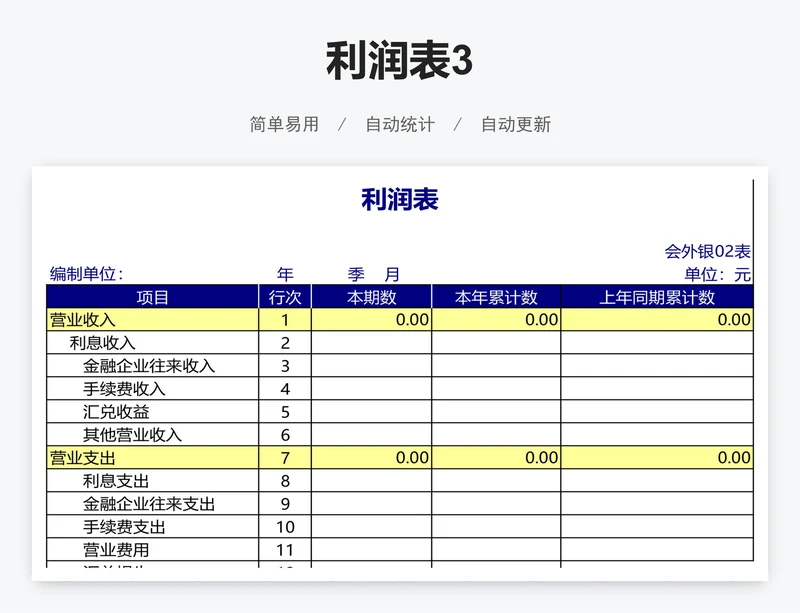 利润表3