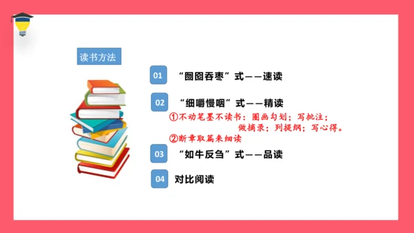 统编版语文五年级下册 第二单元  快乐读书吧：读古典名著，品百味人生 课件