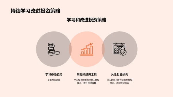 金融投资的风险与回报