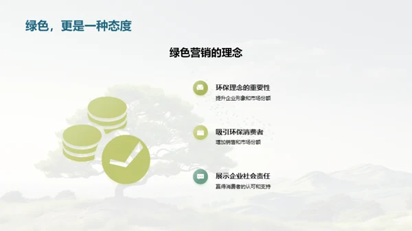 绿色营销的植树策略