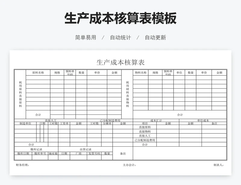 生产成本核算表模板