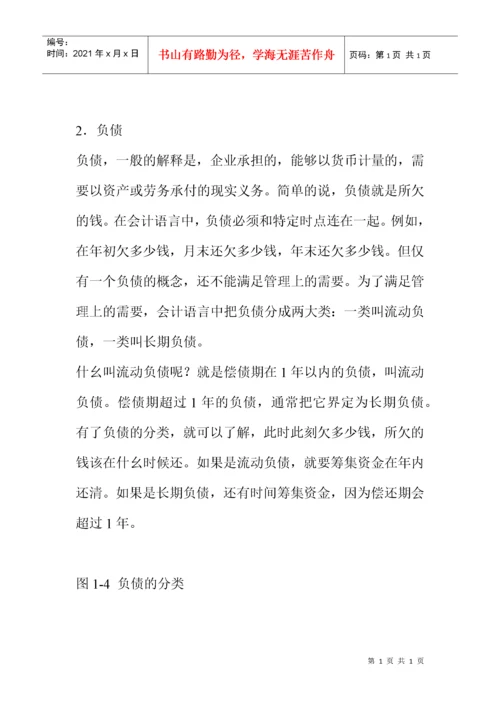 财务资产负债表的阅读分析.docx