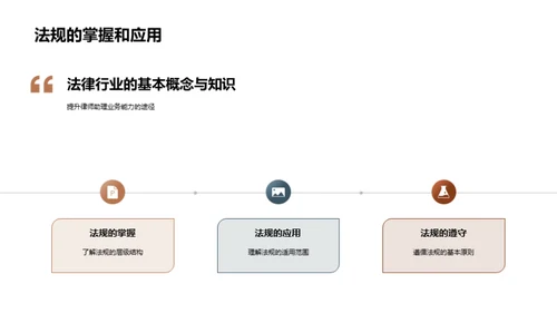 掌握法律行业全貌